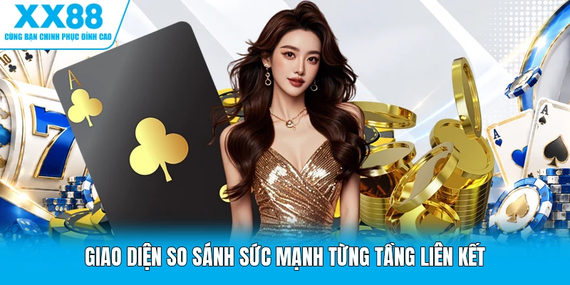 Giao diện so sánh sức mạnh từng tầng liên kết